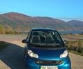 Синій Смарт Fortwo, об'ємом двигуна 0.8 л та пробігом 201 тис. км за 4700 $, фото 1 на Automoto.ua