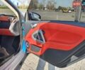 Синий Смарт Форту, объемом двигателя 1 л и пробегом 80 тыс. км за 5199 $, фото 4 на Automoto.ua