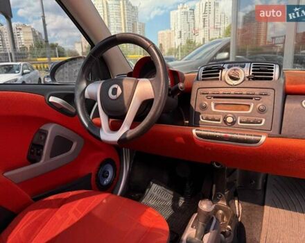 Синий Смарт Форту, объемом двигателя 1 л и пробегом 171 тыс. км за 4990 $, фото 12 на Automoto.ua