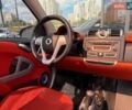 Синий Смарт Форту, объемом двигателя 1 л и пробегом 171 тыс. км за 4990 $, фото 12 на Automoto.ua