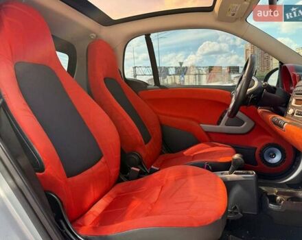 Синий Смарт Форту, объемом двигателя 1 л и пробегом 171 тыс. км за 4990 $, фото 9 на Automoto.ua