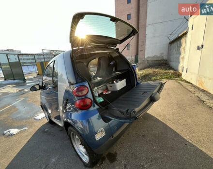 Синий Смарт Форту, объемом двигателя 1 л и пробегом 132 тыс. км за 5400 $, фото 17 на Automoto.ua