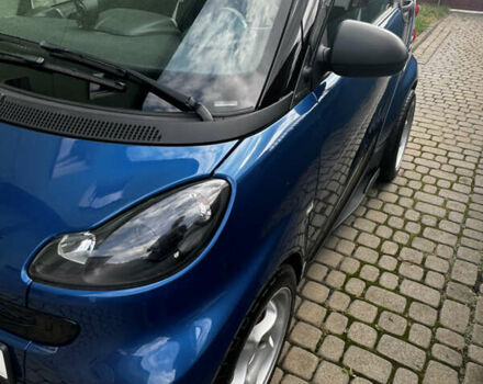 Синий Смарт Форту, объемом двигателя 1 л и пробегом 170 тыс. км за 7800 $, фото 10 на Automoto.ua
