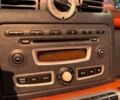 Синий Смарт Форту, объемом двигателя 1 л и пробегом 171 тыс. км за 4990 $, фото 18 на Automoto.ua