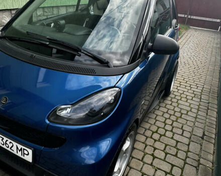 Синий Смарт Форту, объемом двигателя 1 л и пробегом 170 тыс. км за 7800 $, фото 11 на Automoto.ua