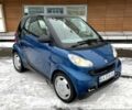 Синій Смарт Fortwo, об'ємом двигуна 1 л та пробігом 149 тис. км за 4900 $, фото 1 на Automoto.ua