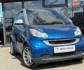 Синий Смарт Форту, объемом двигателя 1 л и пробегом 171 тыс. км за 4990 $, фото 1 на Automoto.ua