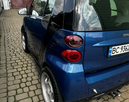 Синий Смарт Форту, объемом двигателя 1 л и пробегом 170 тыс. км за 7800 $, фото 8 на Automoto.ua