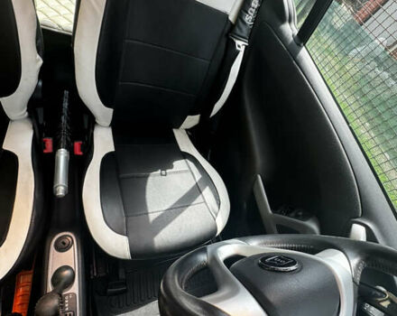 Синий Смарт Форту, объемом двигателя 1 л и пробегом 170 тыс. км за 7800 $, фото 16 на Automoto.ua