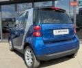 Синий Смарт Форту, объемом двигателя 1 л и пробегом 171 тыс. км за 4990 $, фото 7 на Automoto.ua