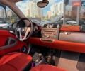 Синий Смарт Форту, объемом двигателя 1 л и пробегом 171 тыс. км за 4990 $, фото 11 на Automoto.ua