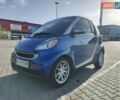 Синий Смарт Форту, объемом двигателя 1 л и пробегом 80 тыс. км за 5199 $, фото 1 на Automoto.ua