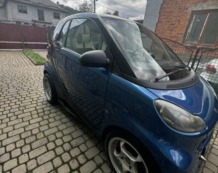 Синий Смарт Форту, объемом двигателя 1 л и пробегом 170 тыс. км за 7800 $, фото 3 на Automoto.ua