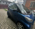 Синий Смарт Форту, объемом двигателя 1 л и пробегом 170 тыс. км за 7800 $, фото 3 на Automoto.ua