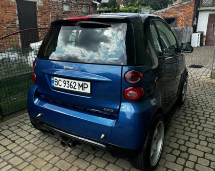 Синий Смарт Форту, объемом двигателя 1 л и пробегом 170 тыс. км за 7800 $, фото 6 на Automoto.ua