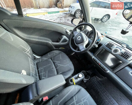Синий Смарт Форту, объемом двигателя 1 л и пробегом 132 тыс. км за 5400 $, фото 19 на Automoto.ua