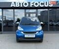 Синий Смарт Форту, объемом двигателя 1 л и пробегом 171 тыс. км за 4990 $, фото 2 на Automoto.ua