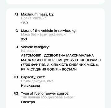 Синий Смарт Форту, объемом двигателя 1 л и пробегом 171 тыс. км за 4990 $, фото 21 на Automoto.ua