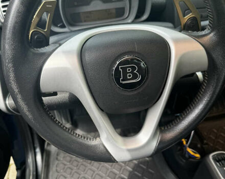 Синий Смарт Форту, объемом двигателя 1 л и пробегом 170 тыс. км за 7800 $, фото 13 на Automoto.ua