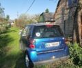 Синій Смарт Fortwo, об'ємом двигуна 0.8 л та пробігом 224 тис. км за 4900 $, фото 1 на Automoto.ua