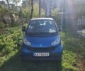 Синій Смарт Fortwo, об'ємом двигуна 0.8 л та пробігом 224 тис. км за 4900 $, фото 3 на Automoto.ua