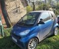 Синій Смарт Fortwo, об'ємом двигуна 0.8 л та пробігом 224 тис. км за 4900 $, фото 2 на Automoto.ua