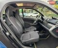 Синий Смарт Форту, объемом двигателя 1 л и пробегом 81 тыс. км за 6990 $, фото 8 на Automoto.ua