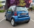 Синий Смарт Форту, объемом двигателя 1 л и пробегом 81 тыс. км за 6990 $, фото 4 на Automoto.ua