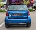 Синий Смарт Форту, объемом двигателя 1 л и пробегом 81 тыс. км за 6990 $, фото 5 на Automoto.ua