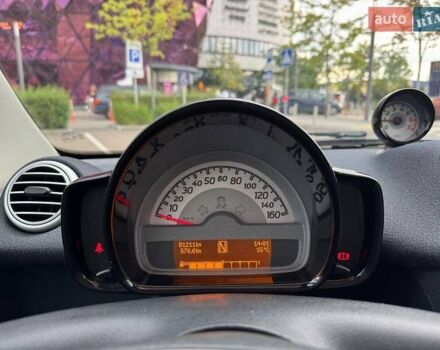 Синий Смарт Форту, объемом двигателя 1 л и пробегом 81 тыс. км за 6990 $, фото 11 на Automoto.ua