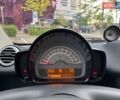 Синий Смарт Форту, объемом двигателя 1 л и пробегом 81 тыс. км за 6990 $, фото 11 на Automoto.ua