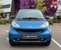 Синий Смарт Форту, объемом двигателя 1 л и пробегом 81 тыс. км за 6990 $, фото 2 на Automoto.ua
