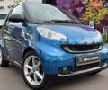 Синий Смарт Форту, объемом двигателя 1 л и пробегом 81 тыс. км за 6990 $, фото 1 на Automoto.ua