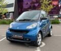 Синий Смарт Форту, объемом двигателя 1 л и пробегом 81 тыс. км за 6990 $, фото 3 на Automoto.ua