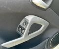 Синий Смарт Форту, объемом двигателя 0 л и пробегом 89 тыс. км за 4829 $, фото 9 на Automoto.ua
