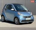 Синий Смарт Форту, объемом двигателя 0 л и пробегом 65 тыс. км за 5999 $, фото 4 на Automoto.ua