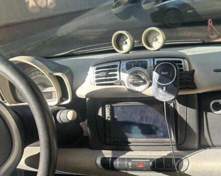 Синий Смарт Форту, объемом двигателя 0 л и пробегом 45 тыс. км за 6000 $, фото 6 на Automoto.ua