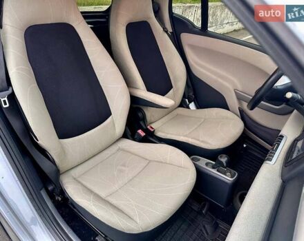 Синий Смарт Форту, объемом двигателя 0 л и пробегом 46 тыс. км за 5550 $, фото 19 на Automoto.ua