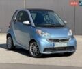 Синий Смарт Форту, объемом двигателя 0 л и пробегом 65 тыс. км за 5999 $, фото 3 на Automoto.ua