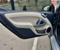 Синий Смарт Форту, объемом двигателя 0 л и пробегом 46 тыс. км за 5550 $, фото 27 на Automoto.ua
