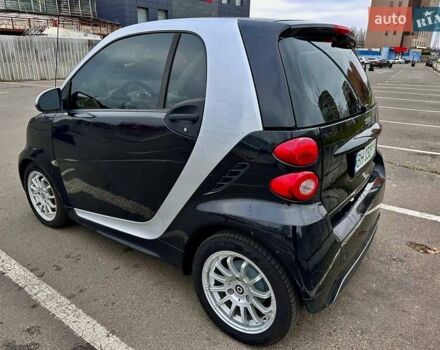 Синий Смарт Форту, объемом двигателя 0 л и пробегом 46 тыс. км за 5550 $, фото 8 на Automoto.ua
