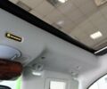 Синій Смарт Fortwo, об'ємом двигуна 0 л та пробігом 25 тис. км за 10900 $, фото 6 на Automoto.ua