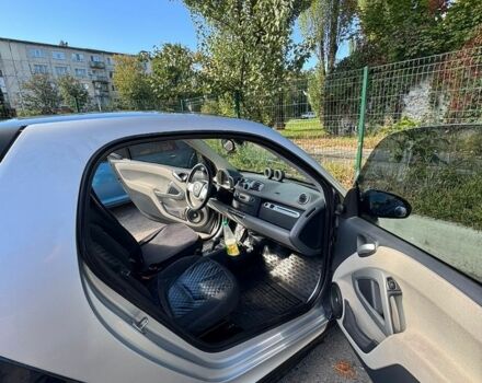 Синій Смарт Fortwo, об'ємом двигуна 0 л та пробігом 117 тис. км за 4500 $, фото 11 на Automoto.ua