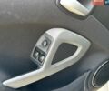 Синий Смарт Форту, объемом двигателя 0 л и пробегом 89 тыс. км за 4890 $, фото 9 на Automoto.ua