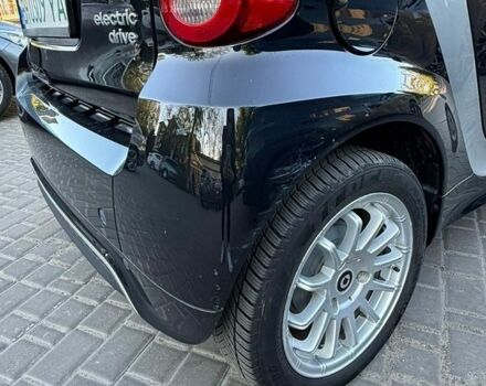 Синий Смарт Форту, объемом двигателя 0 л и пробегом 50 тыс. км за 4500 $, фото 6 на Automoto.ua