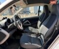 Синий Смарт Форту, объемом двигателя 0 л и пробегом 65 тыс. км за 5999 $, фото 18 на Automoto.ua