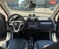 Синий Смарт Форту, объемом двигателя 0 л и пробегом 65 тыс. км за 5999 $, фото 9 на Automoto.ua