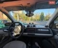 Синий Смарт Форту, объемом двигателя 0 л и пробегом 50 тыс. км за 4500 $, фото 1 на Automoto.ua