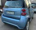 Синий Смарт Форту, объемом двигателя 0 л и пробегом 81 тыс. км за 6900 $, фото 4 на Automoto.ua