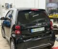 Синий Смарт Форту, объемом двигателя 0 л и пробегом 54 тыс. км за 5700 $, фото 5 на Automoto.ua